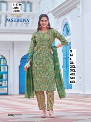 115756 Womens Readymade Suits